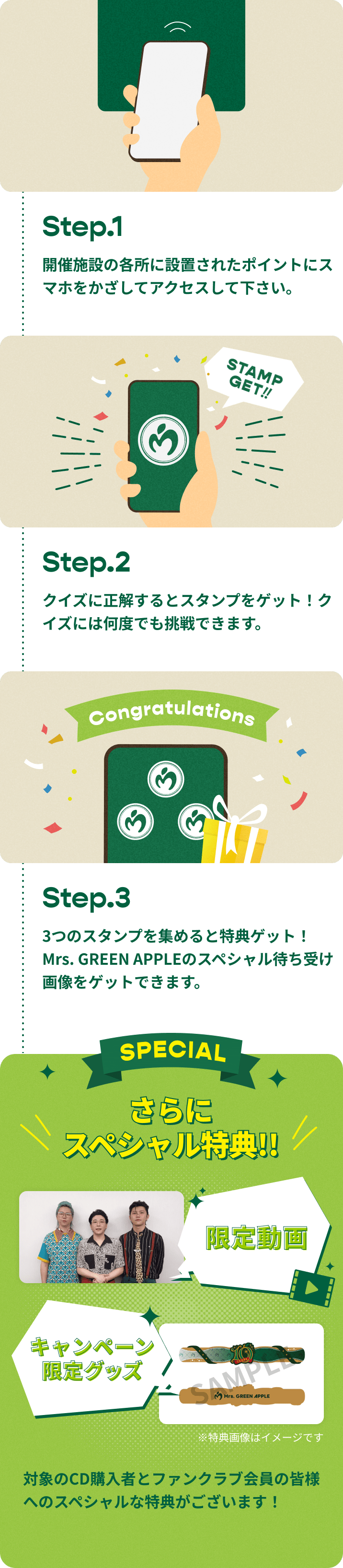 使い方